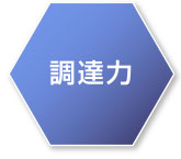 調達力